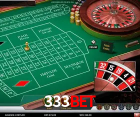Exclusive Offers 333Bet